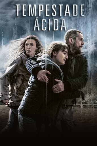 Chuva Ácida