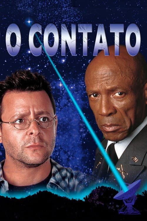 O Contato