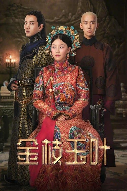 Palácio Yanxi: As Aventuras da Princesa